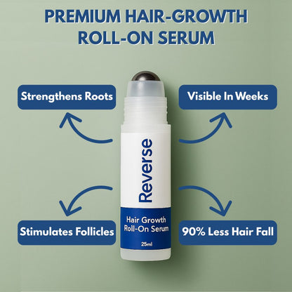 Reverse - Beard Growth Serum
