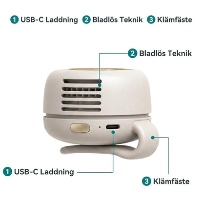 Mini-AC™ – Bereit für die Sommerhitze