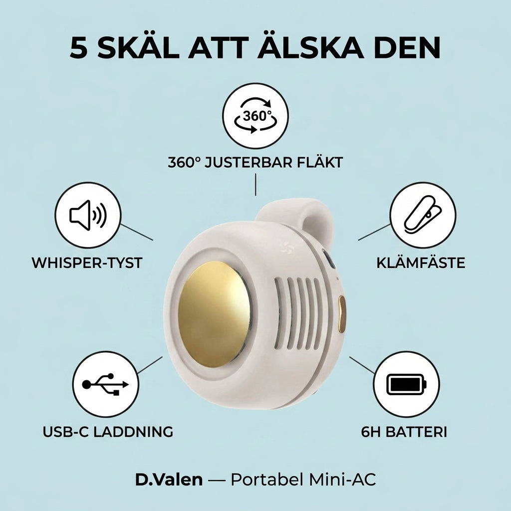 Mini-AC™ – Bereit für die Sommerhitze