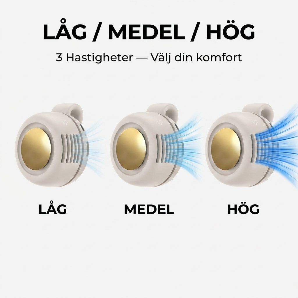 Mini-AC™ – Bereit für die Sommerhitze
